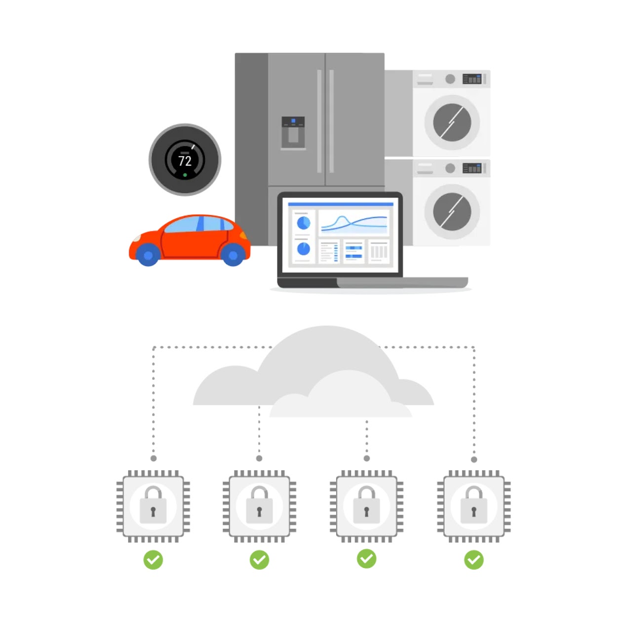 Imagen principal de IoT