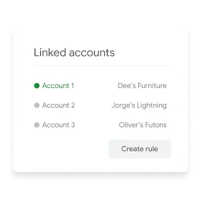 UI shows linked accounts selector from the Google Ads dashboard.