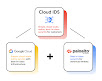 用于基于网络的威胁检测的 Cloud IDS 现已正式推出