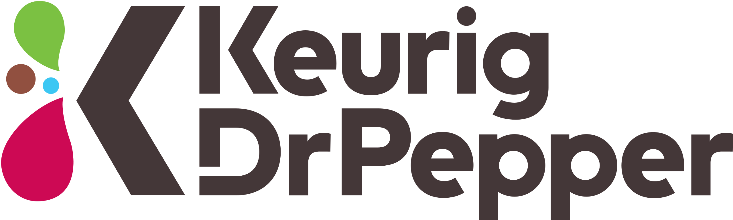 logotipo de Keurig Dr Pepper