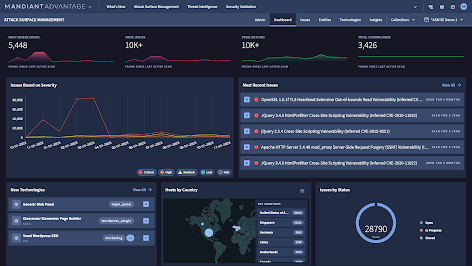 Tableau de bord Mandiant Attack Surface Management, qui affiche des rapports généraux et des informations récapitulatives provenant de la dernière détection de ressources.