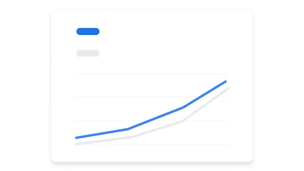 Bir grafik üzerinde tıklamaları ve gösterimleri gösteren kullanıcı arayüzü