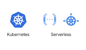 El futuro de Kubernetes y la computación sin servidores