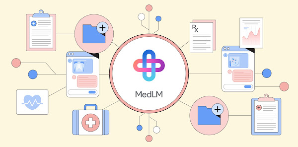 MedLM-Lösungen